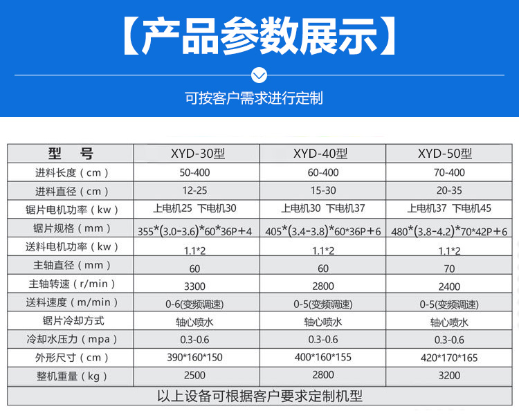 圓木多片鋸1.jpg